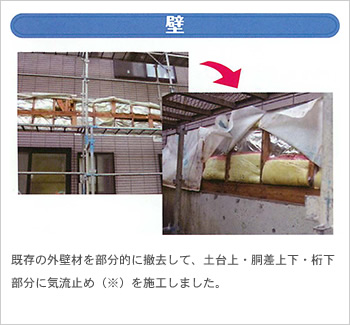 壁：既存の外壁材を部分的に撤去して、土台上・胴差上下・桁下部分に気流止め（※）を施工しました。