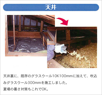 天井裏に、既存のグラスウール10K100mmに加えて、吹込みグラスウール300mmを施工しました。夏場の暑さ対策もこれでOK。