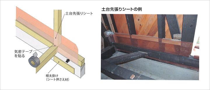 防湿シート 壁 シングル 基礎 施工方法 養生シート 気密シート 3本 0.1mm厚 2100mm×50m - 1